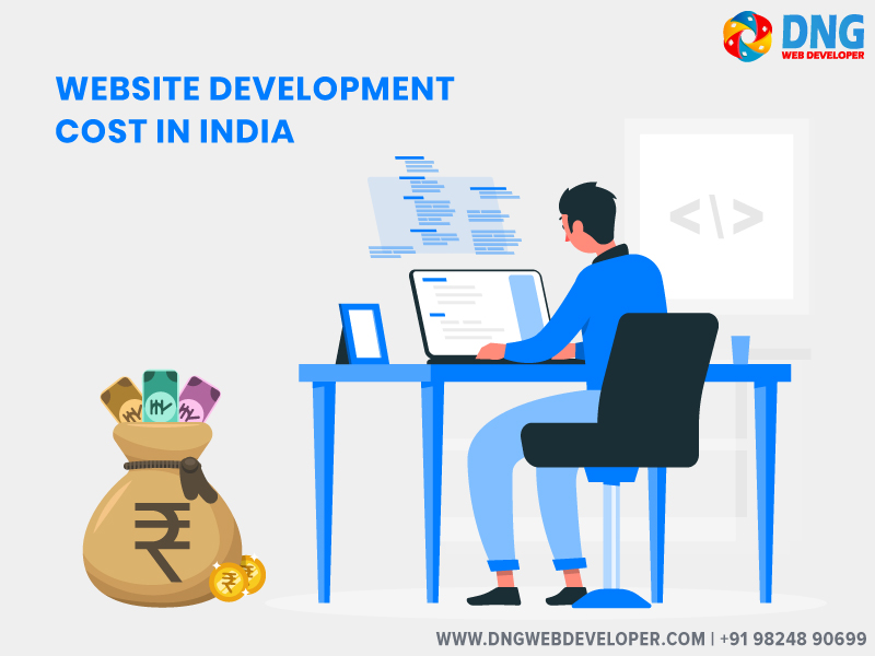 Website Development Cost In India