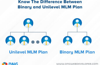 Know The Difference Between Binary and Unilevel MLM Plan