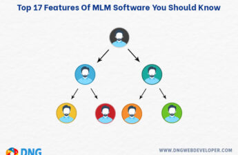 features of MLM software
