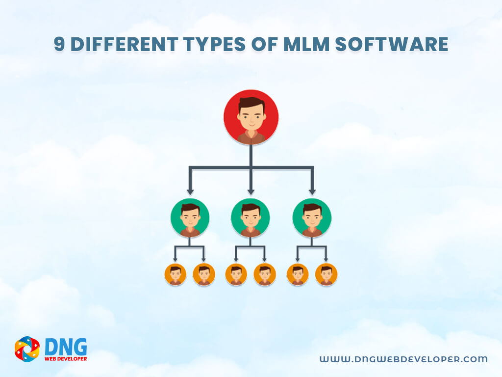 9 Different types of MLM software