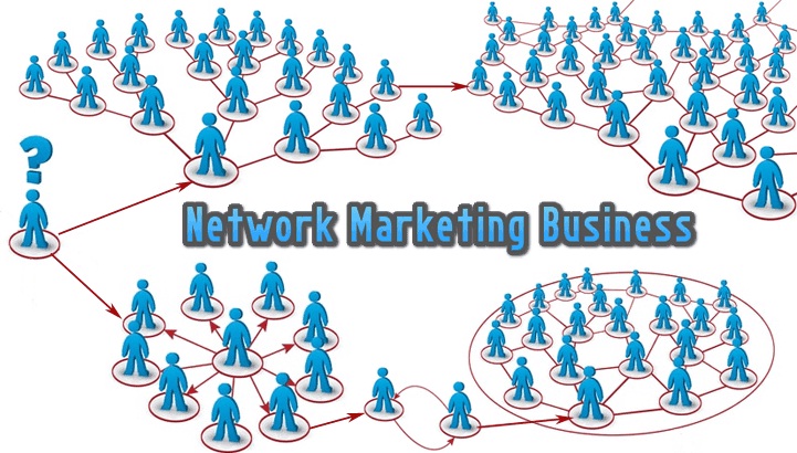 network marketing business