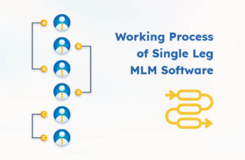 Single Leg MLM Software