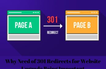 301 Redirects for Website