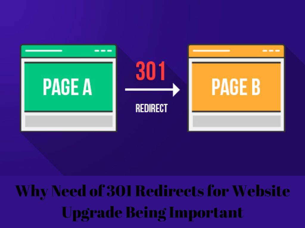 301 Redirects for Website
