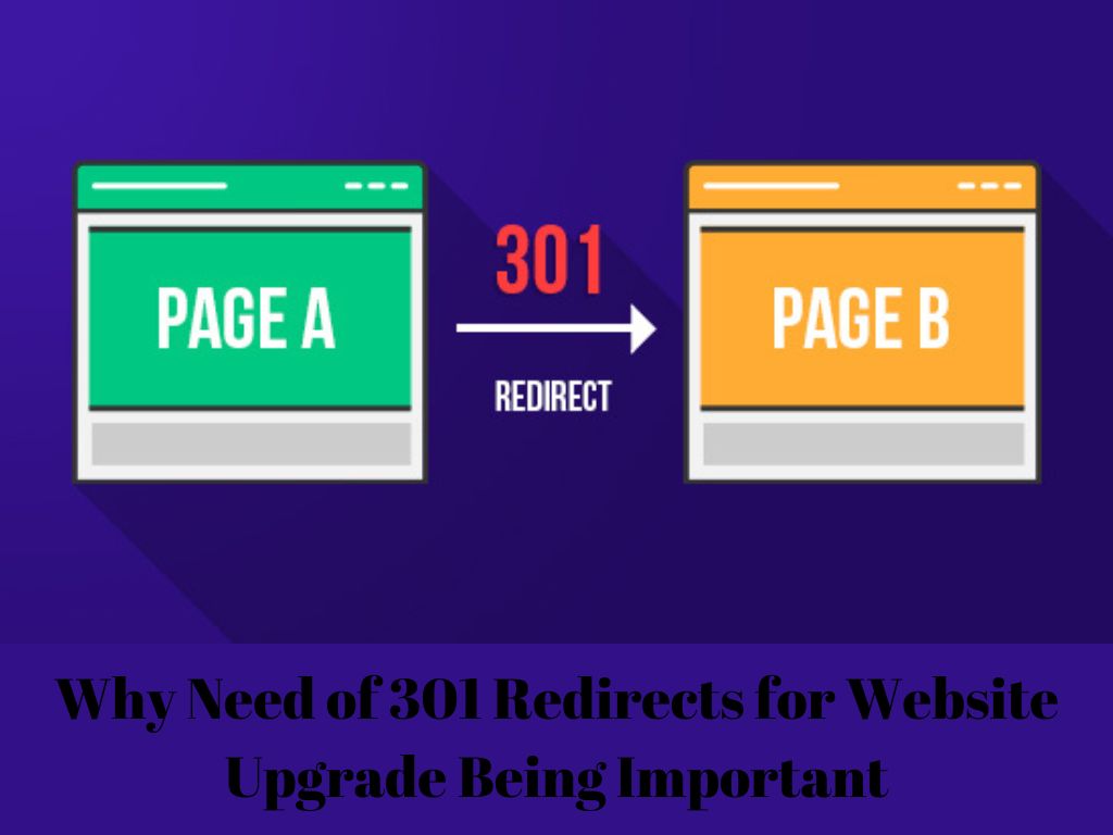 301 Redirects for Website 