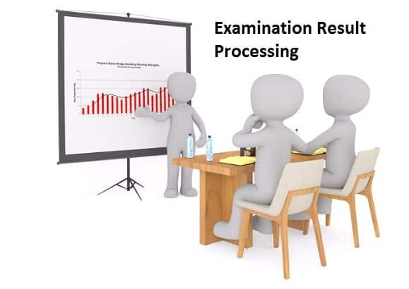 Maintain Examination Results