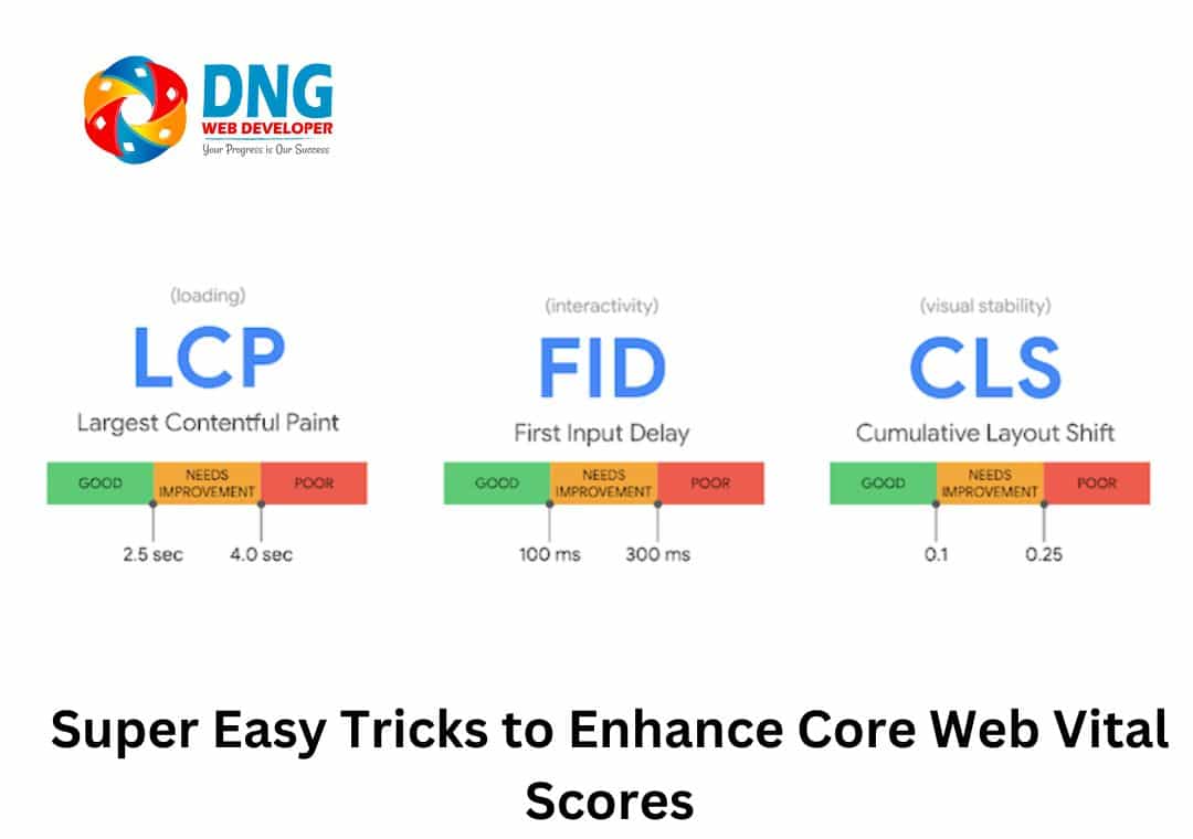 Super Easy Tricks to Enhance Core Web Vital Scores